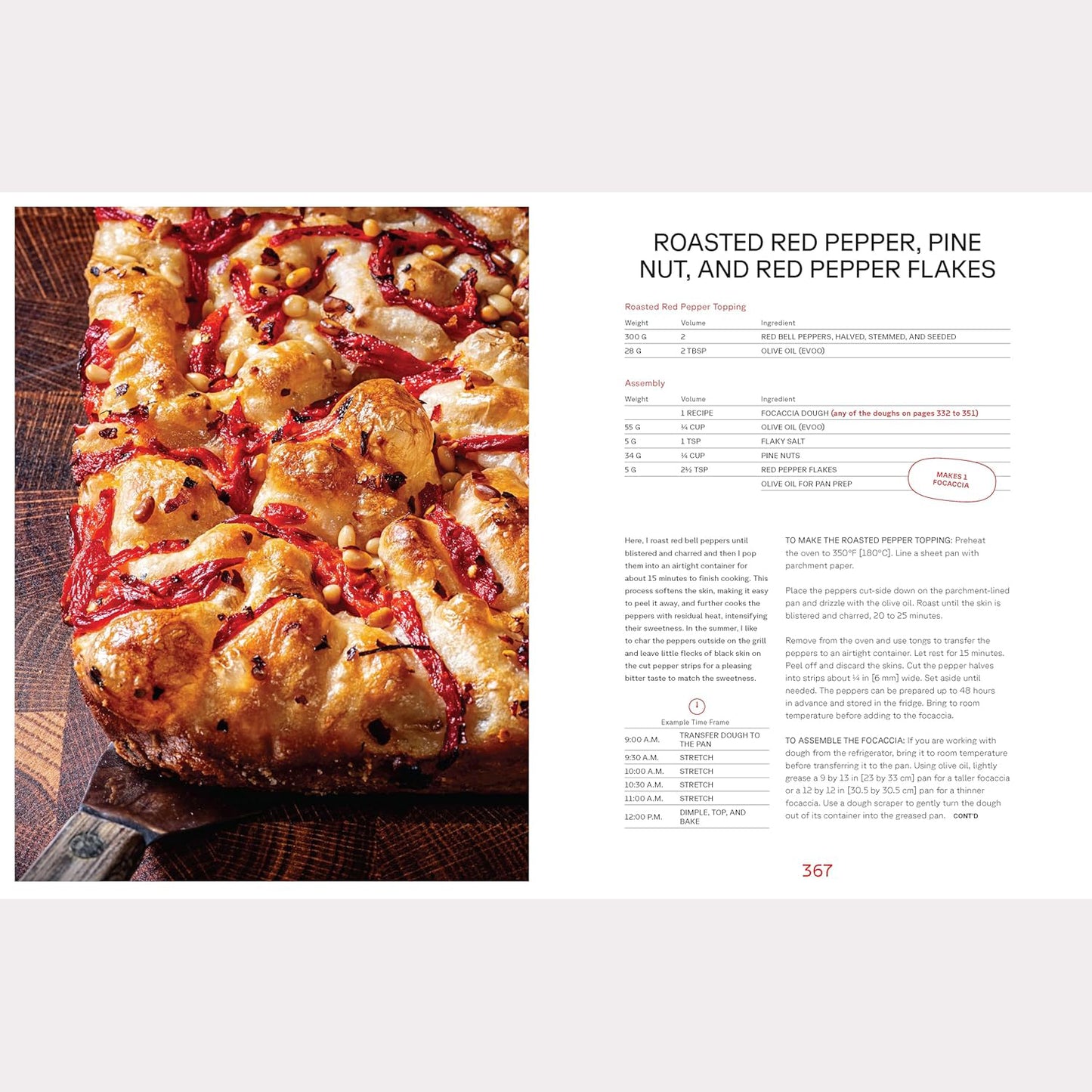 Pizza Practice: Doughs, Techniques + Toppings