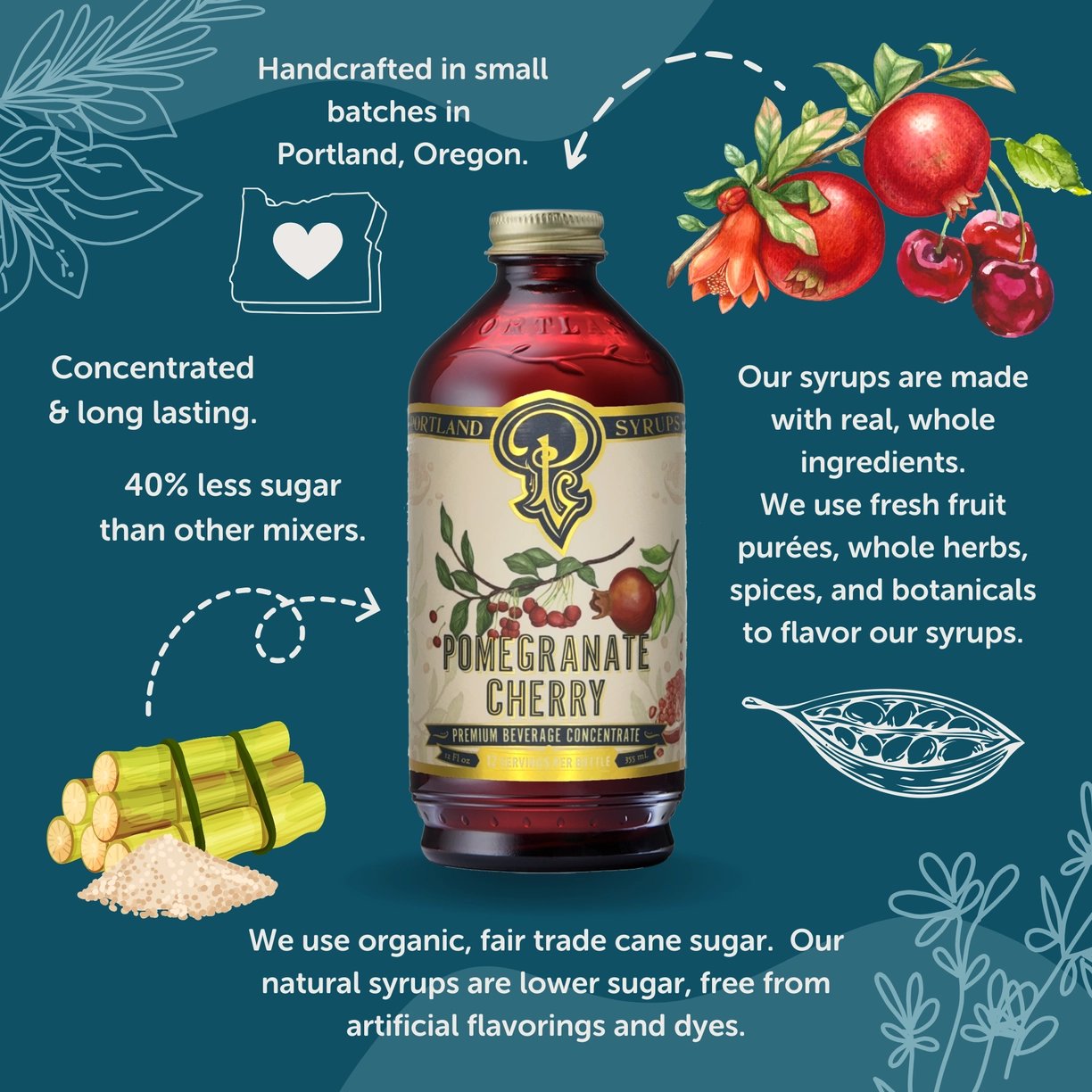 Pomegranate Cherry Infusion Syrup - 12 oz.