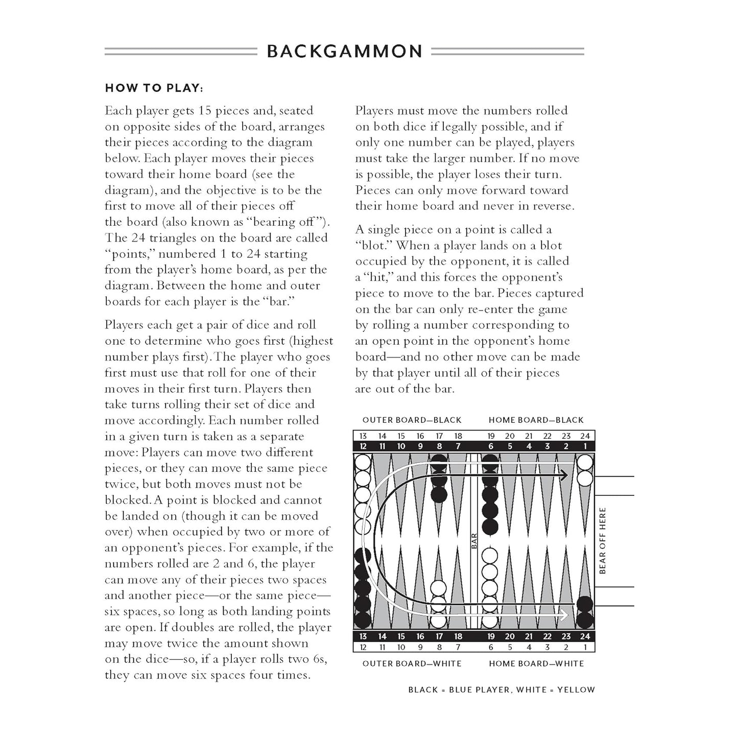 Pendleton Serape Pattern Backgammon Travel-Ready Roll-Up Game