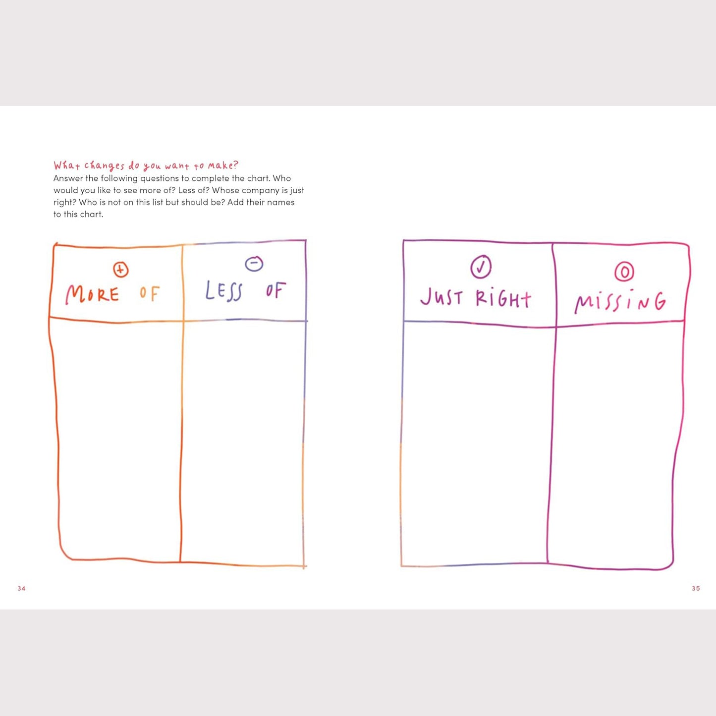 The Life Audit Journal: Find Your Purpose and Joy