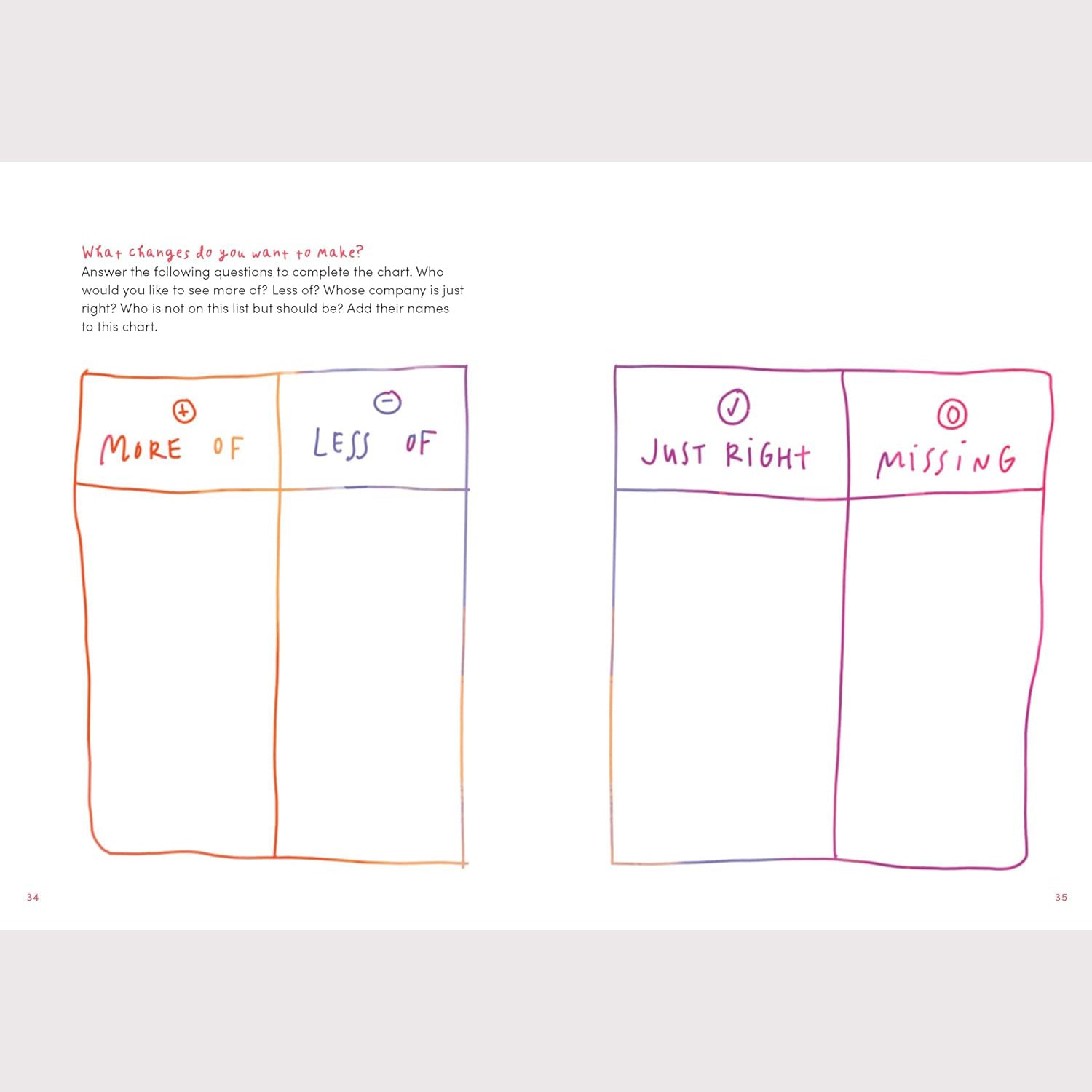 The Life Audit Journal: Find Your Purpose and Joy