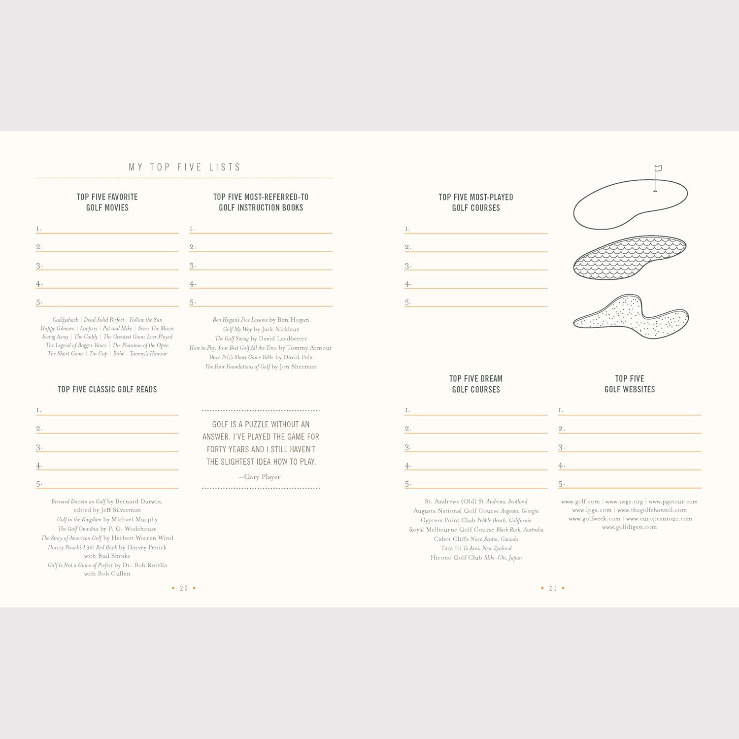 The Ultimate Golf Journal: Keeping My Game on Course