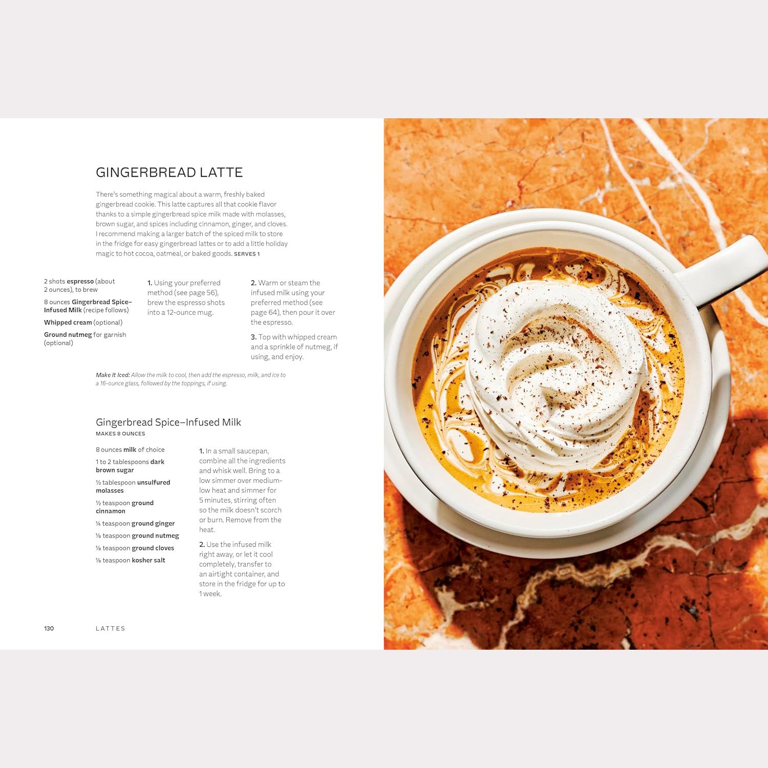 Coffee Shop at Home: The Ultimate Guide to Making Your Favorite Coffee Drinks