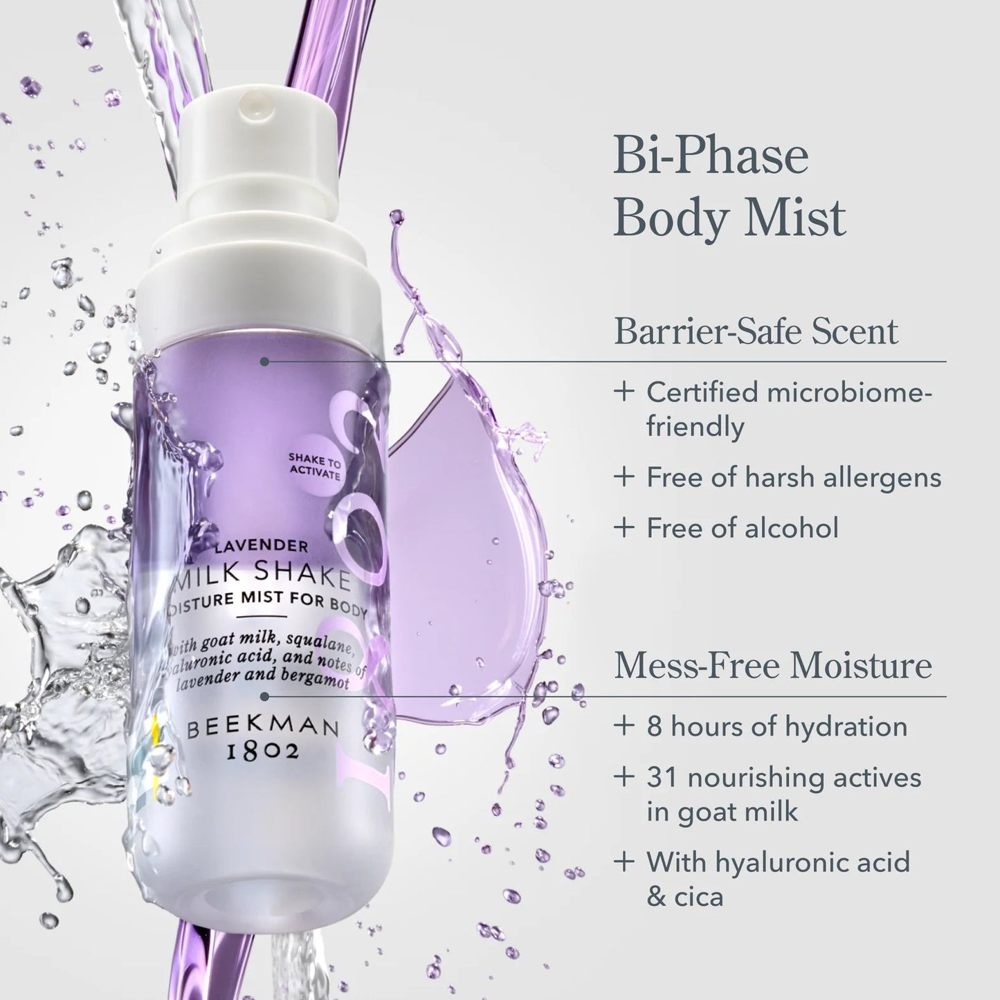 Milk Shake Moisture Mist For Body - Lavender