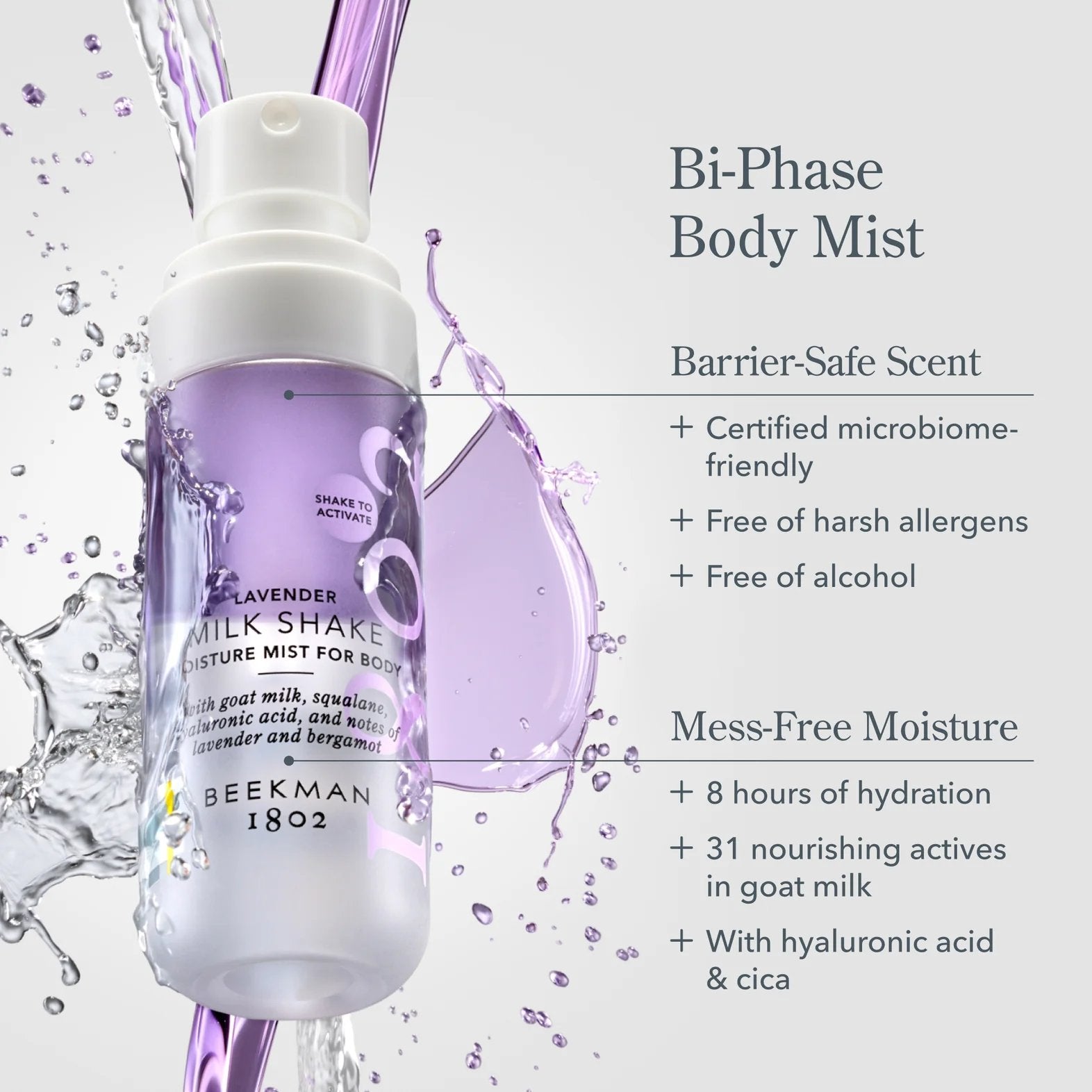 Milk Shake Moisture Mist For Body - Lavender