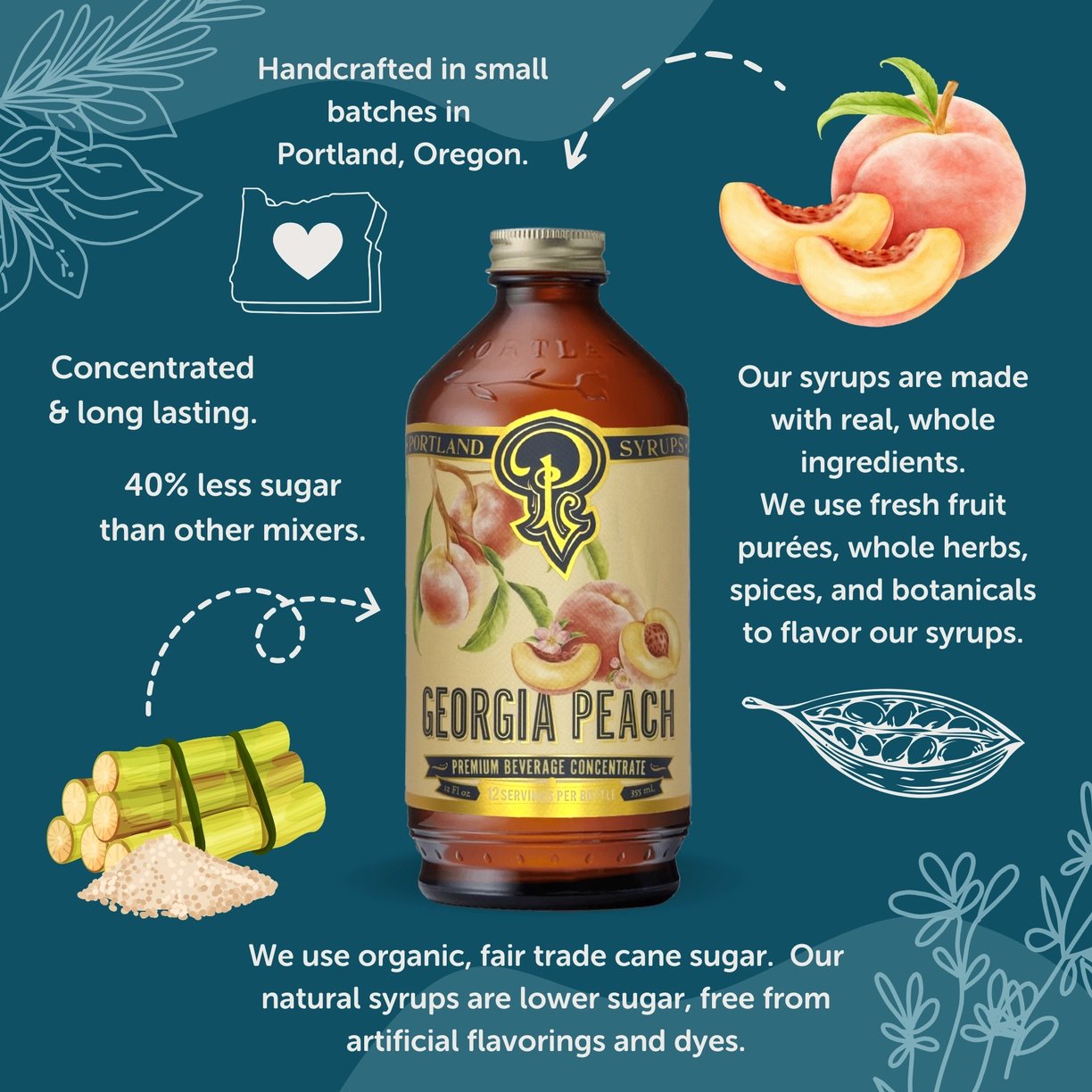 Georgia Peach Infusion Syrup - 12 oz.