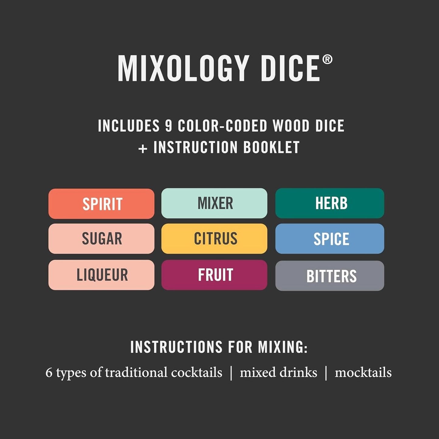 Mixology Dice: Inspiration for Craft Cocktails